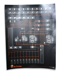 Sticker f/control cabinet HydroMix pro Basic V Premixer
